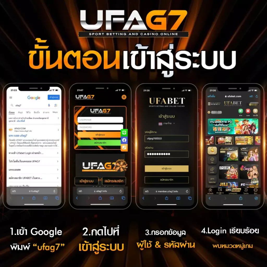 ขั้นตอนเข้าสู่ระบบ