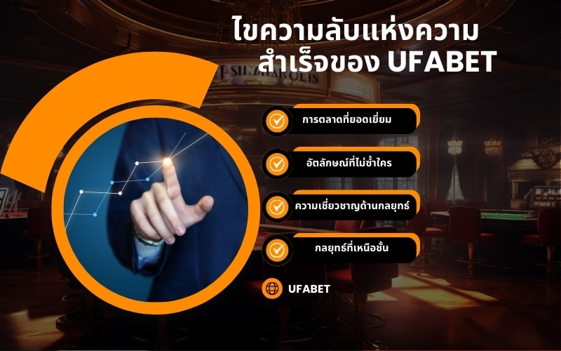 ไขความลับแห่งความสำเร็จของ UFABET
