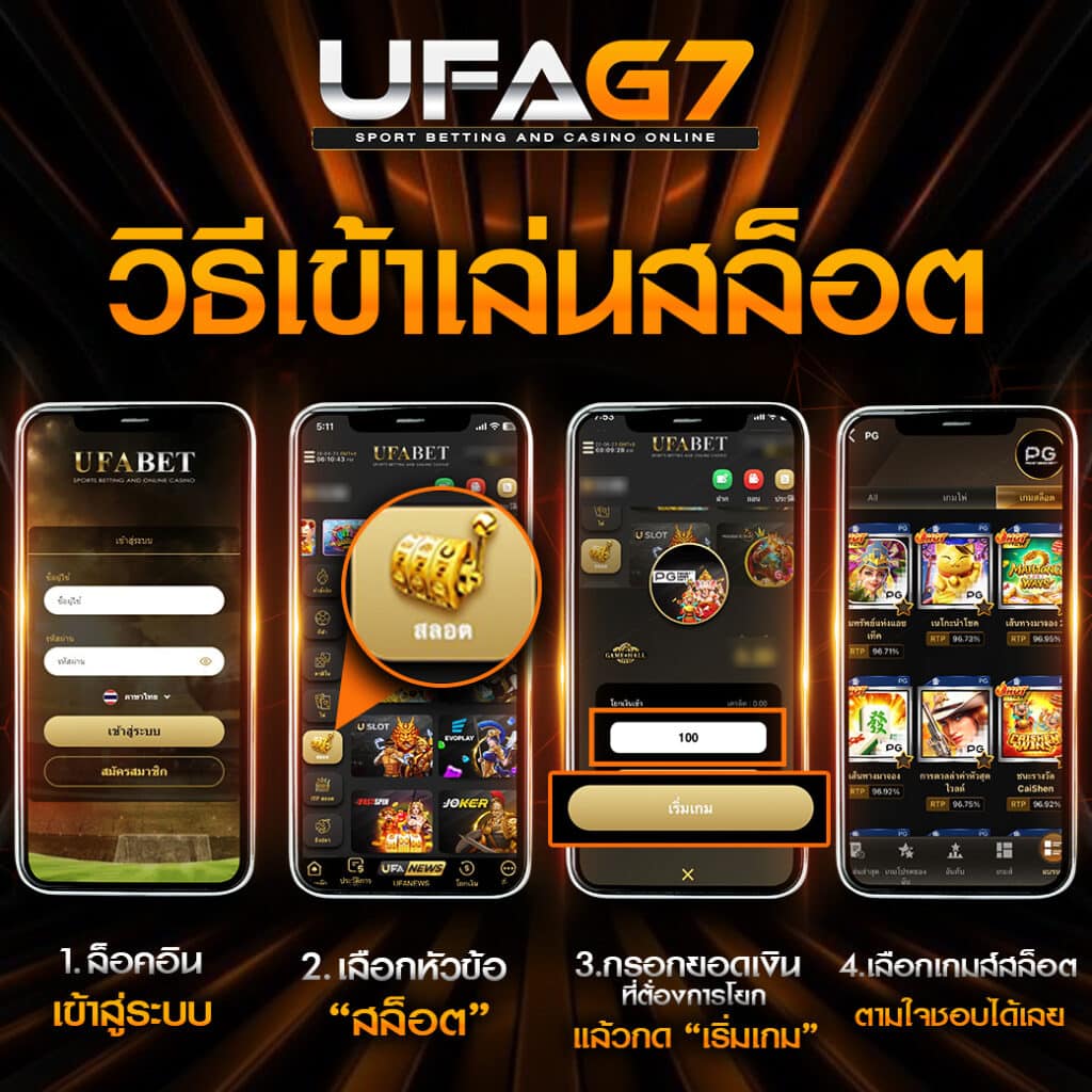 วิธีเข้าเล่นสล็อต วิธีเข้าเล่นสล็อต