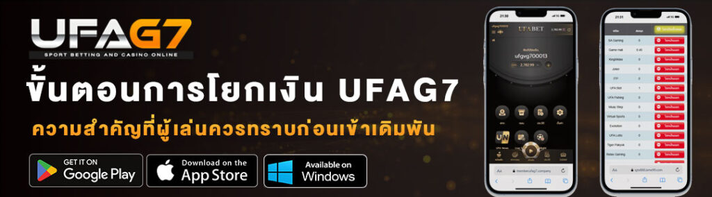 ขั้นตอนการโยกเงิน-UFAG7-banner