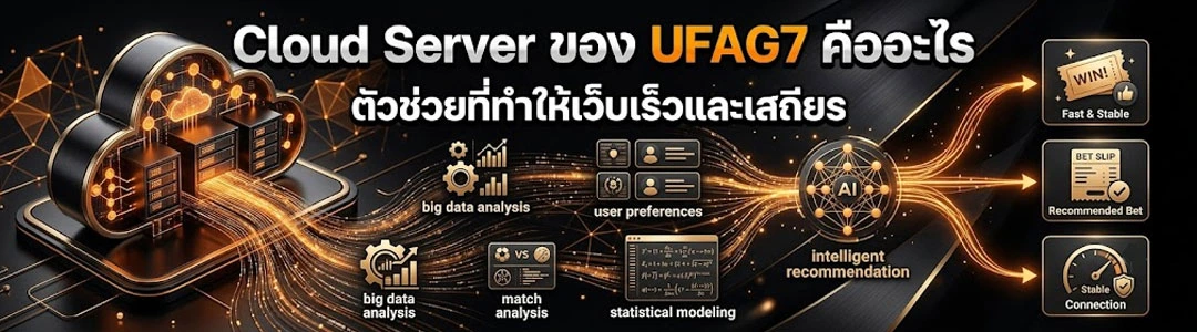 Cloud-Server-ของ-UFAG7