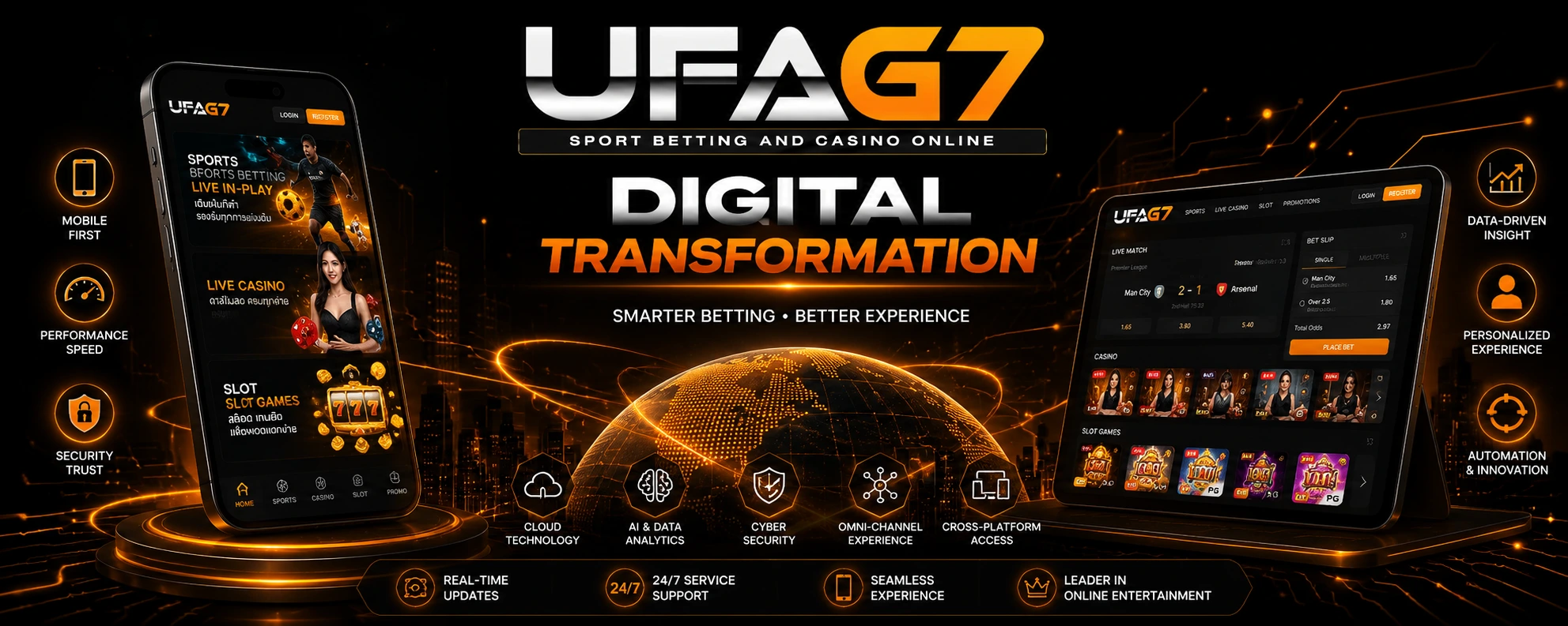 Digital Transformation
