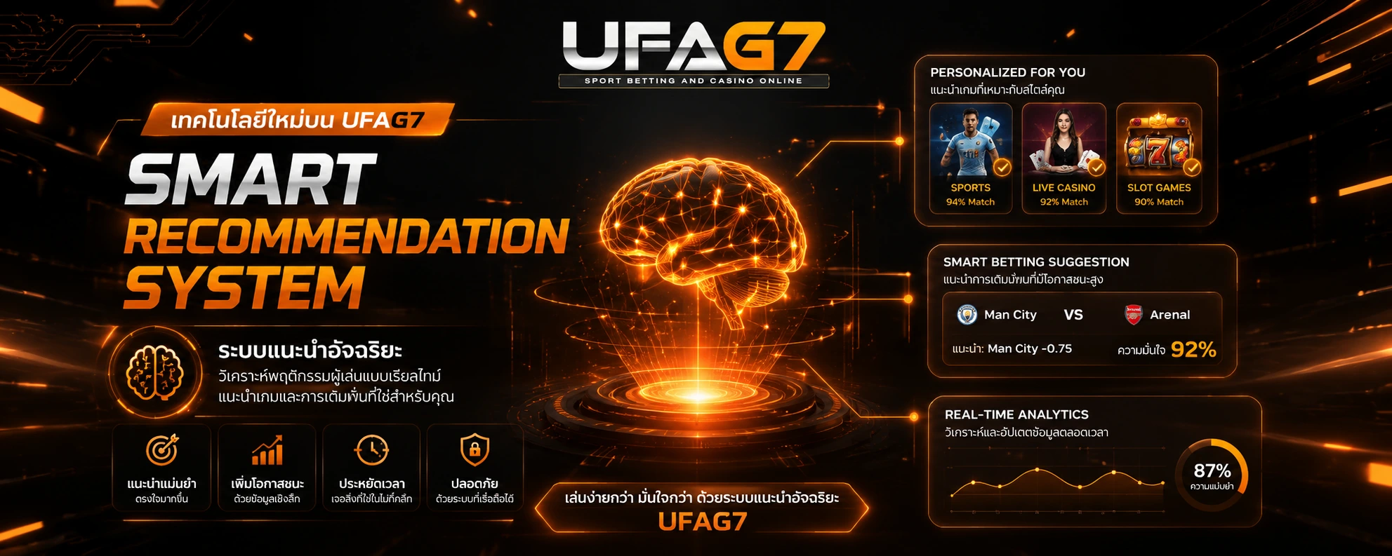 Smart Recommendation System