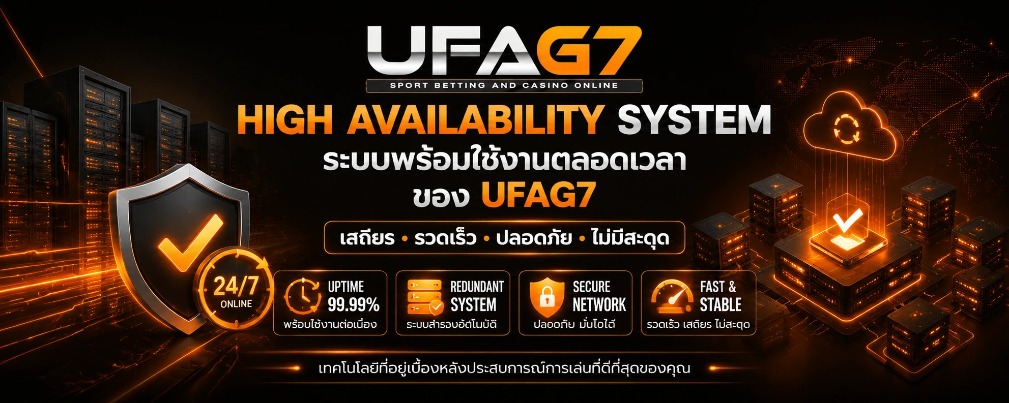 High Availability System