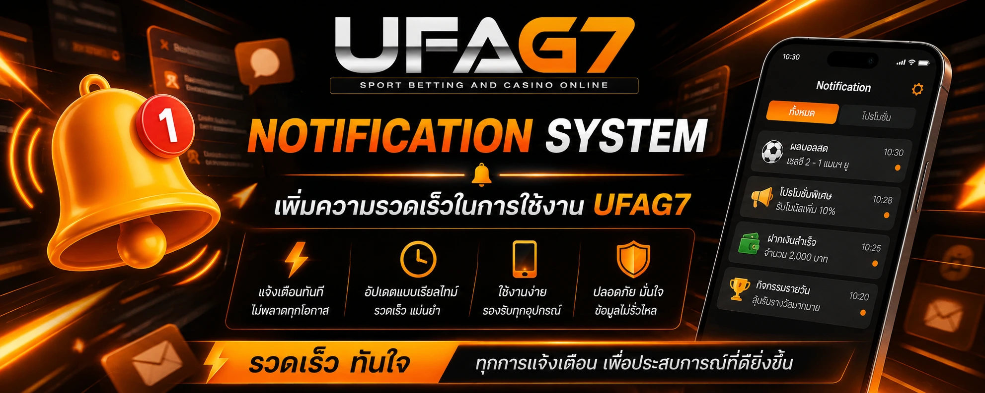 Notification System