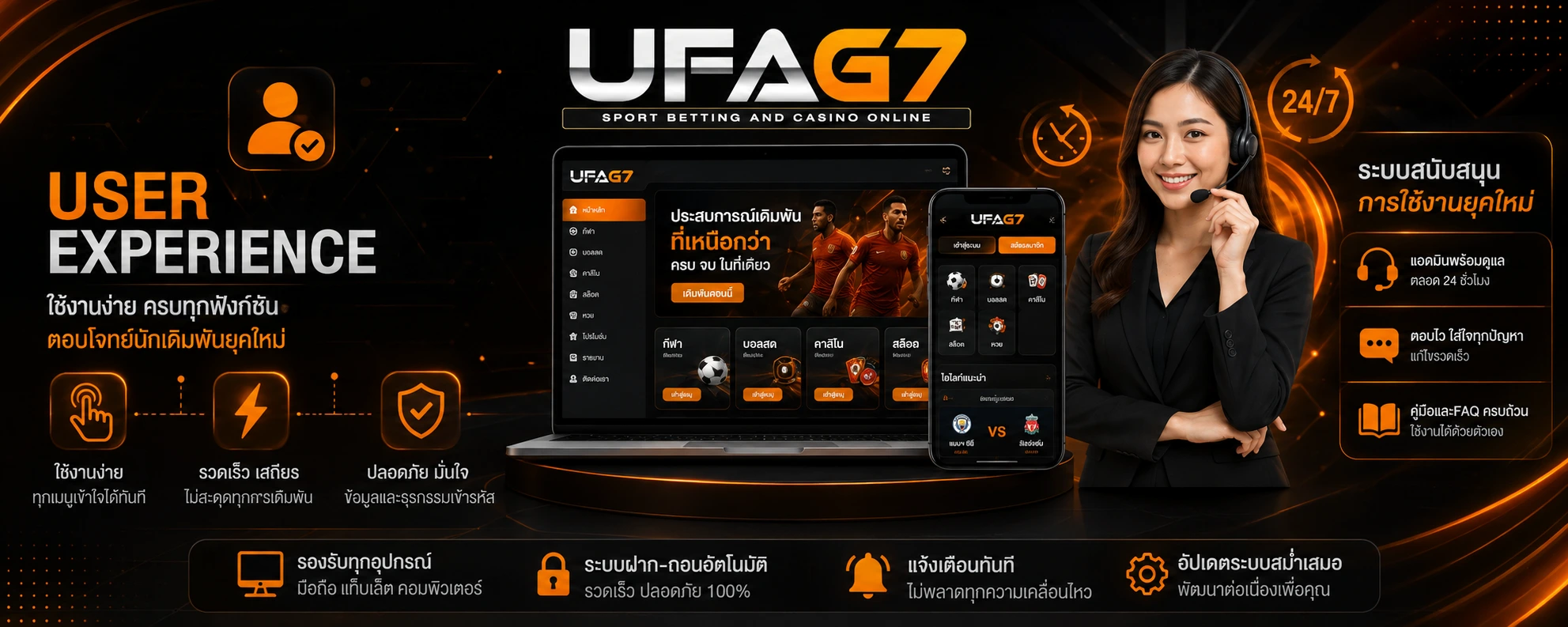 User Experience ของ UFAG7